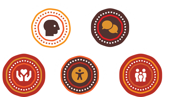 Image: Puntukurnu Aboriginal Medical Service
